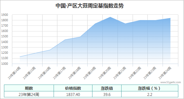 图片7