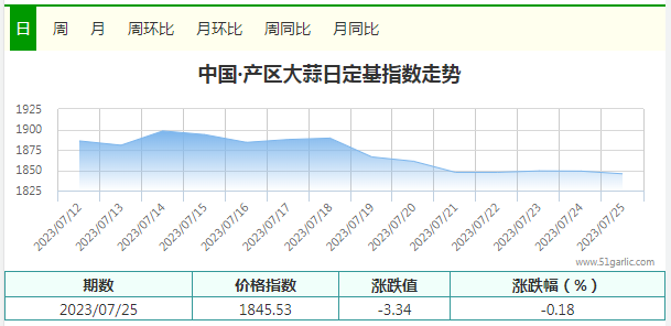 QQ图片20230726085444