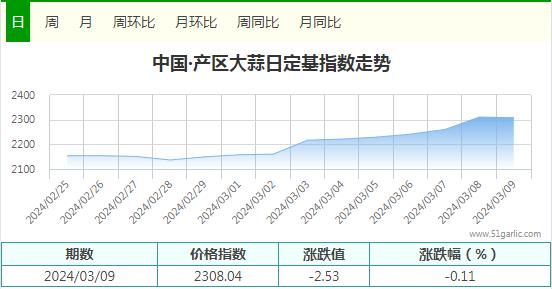 360截图20240309190019019