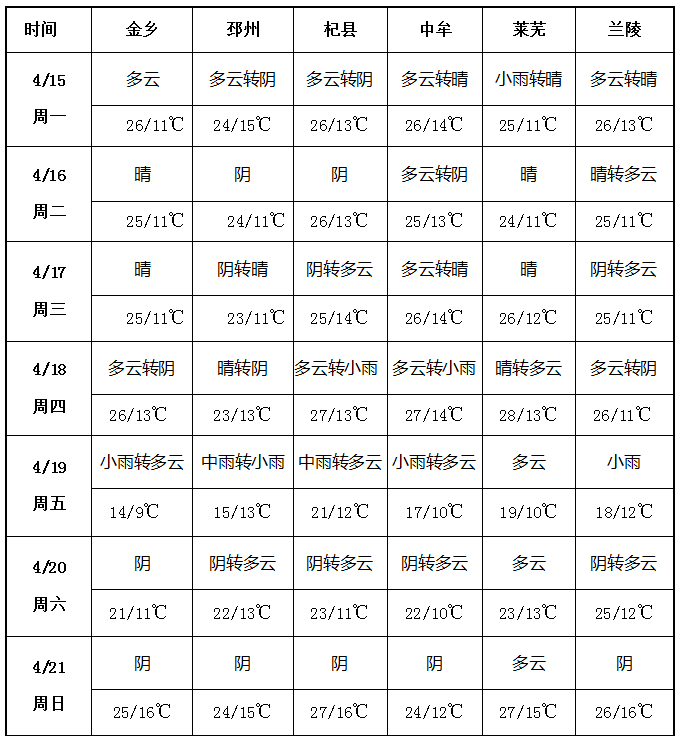 图片111