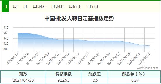 360截图20240430173216789