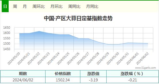 360截图20240603145559964