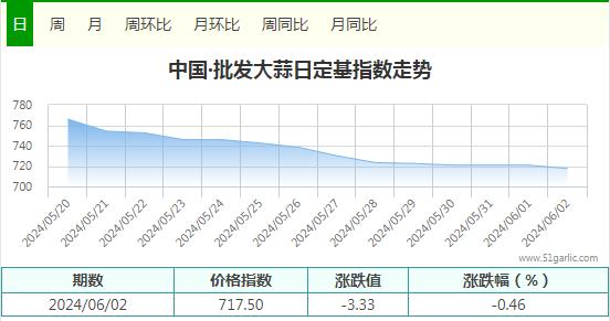 360截图20240603145706179