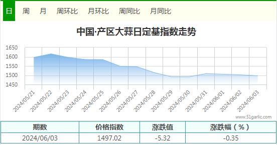 360截图20240603152641869