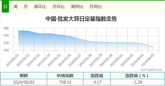 360截图20240603152738173