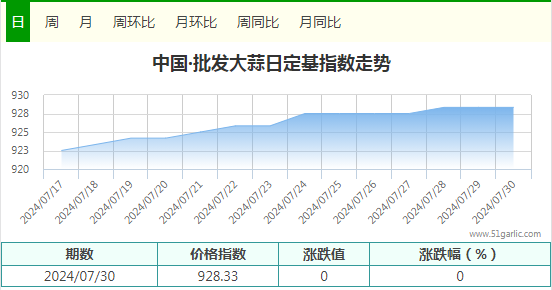 360截图20240731093539604