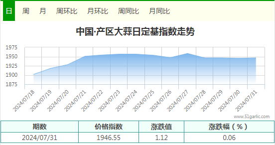 360截图20240801085515060