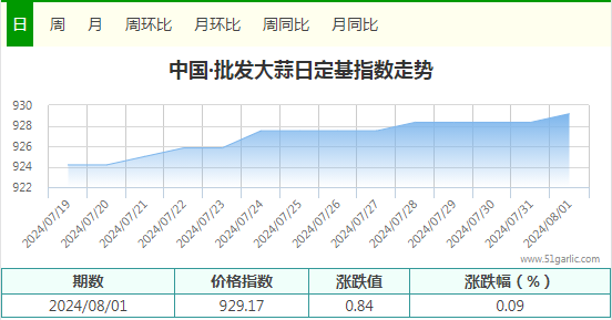 360截图20240802084937576