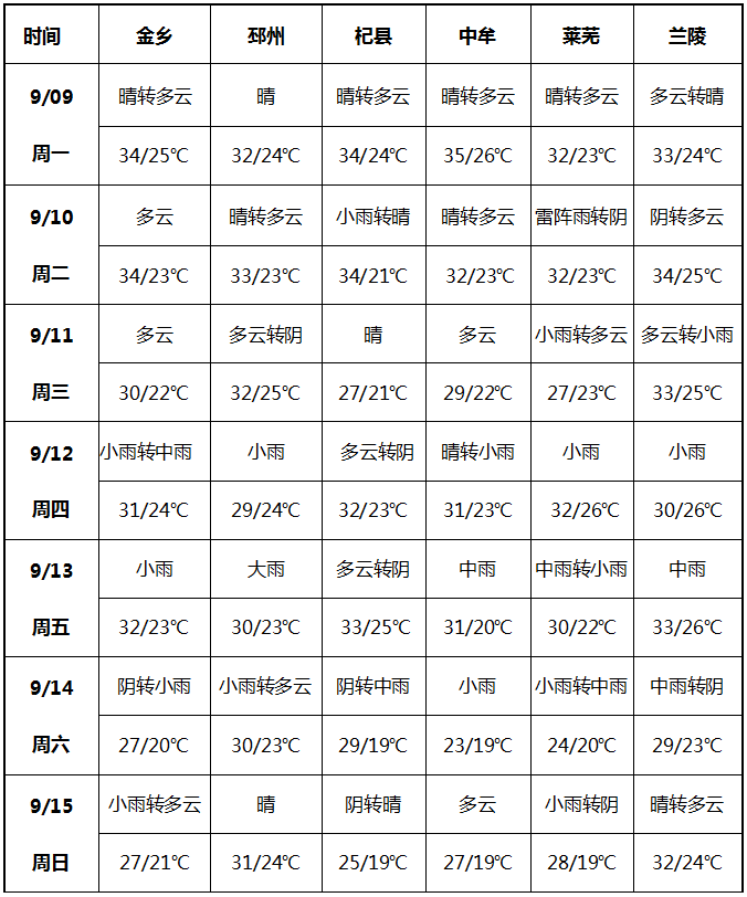 03f91ae4-3919-48cc-af14-516ed2a97afe