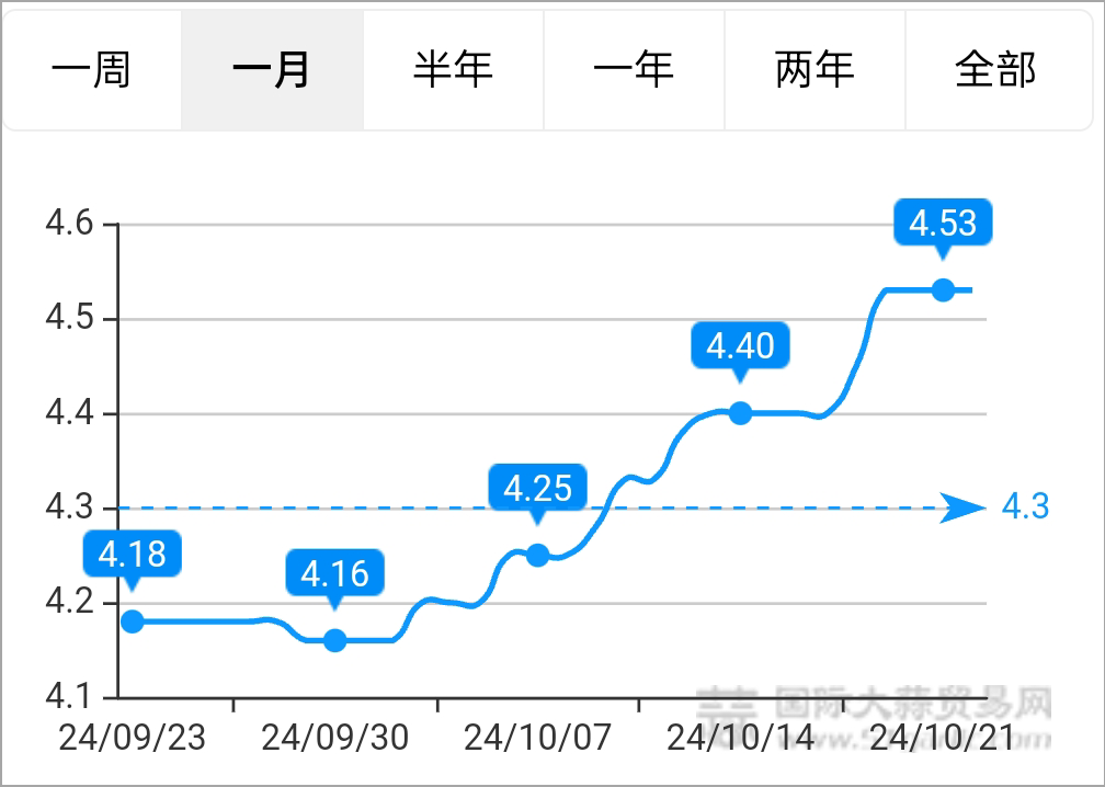 图片5