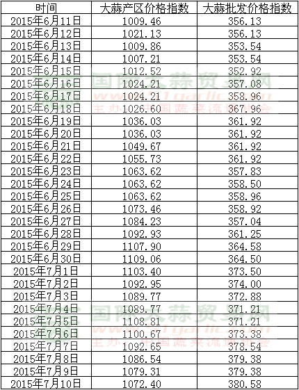 2015710աй۸ָնָ