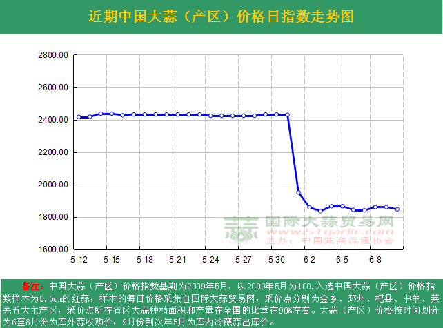 2016610աй۸ָնͼ